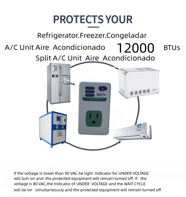 Voltage Stabilizer & Spike Guard‌
