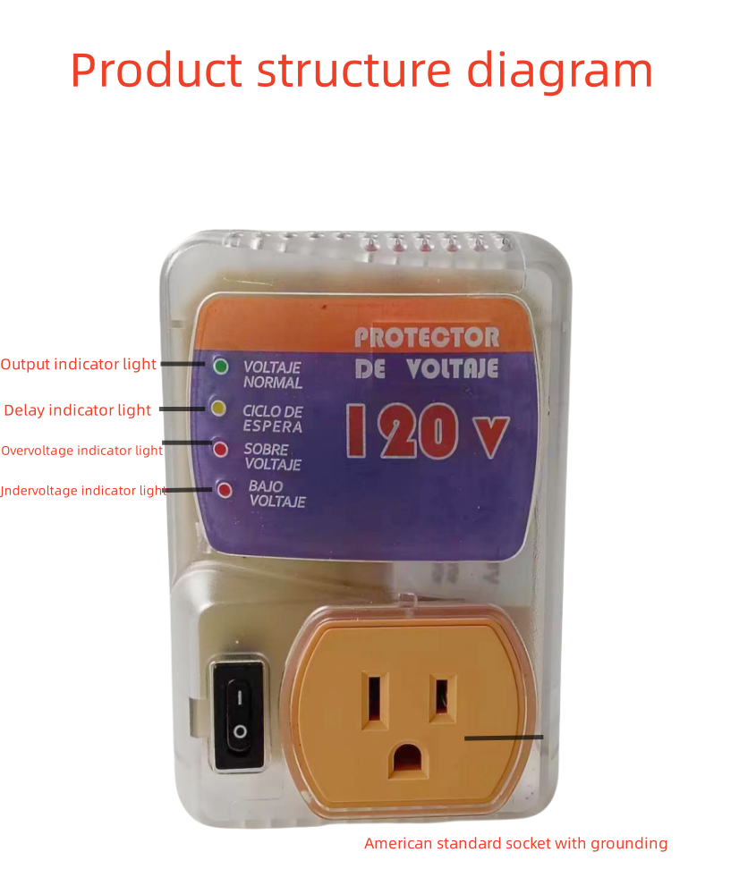 Overload/Short-Circuit Protection