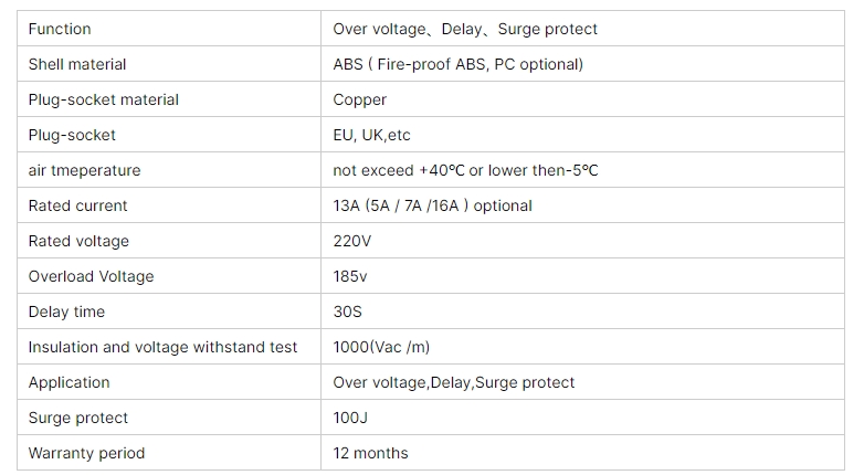 UK Plug Compatibility