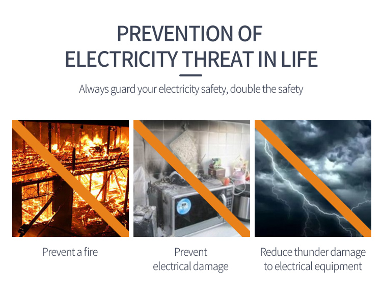 Surge Protection