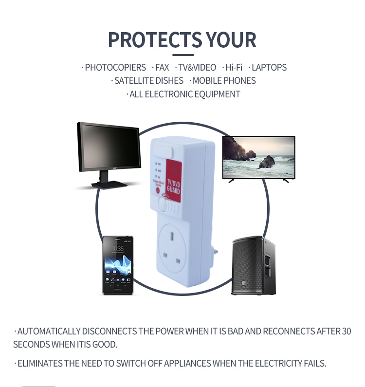 Global Plug Compatibility‌