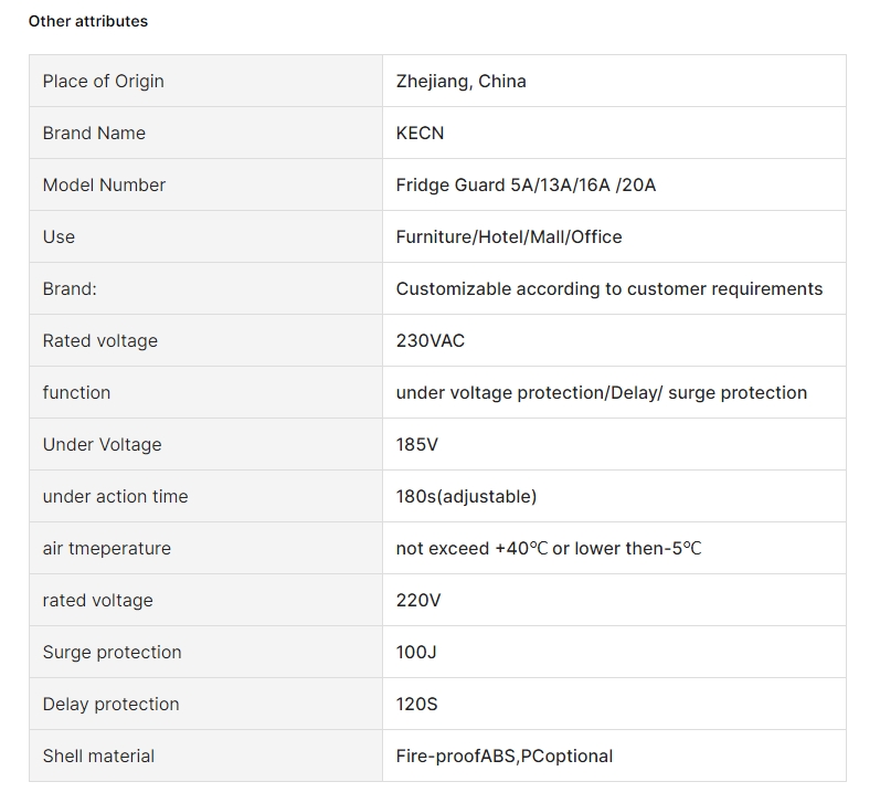 ‌Surge Protection