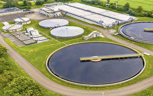 Function and Method of use of Nonionic Polyacrylamide