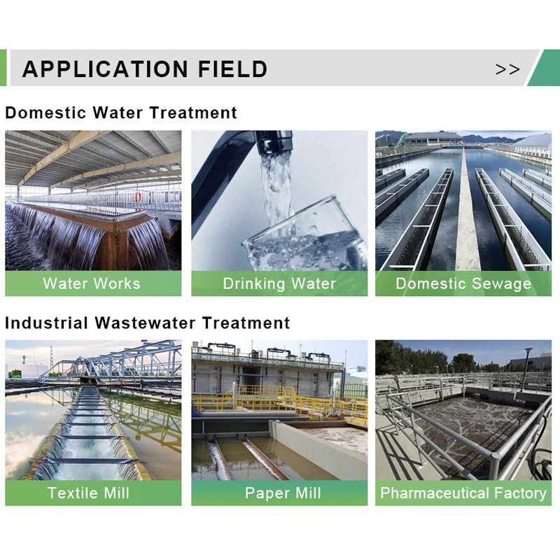 Application areas