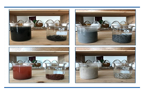 What Affects The Use Of Flocculants?