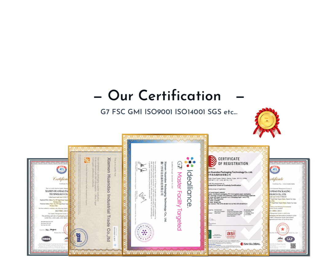 Our Certification