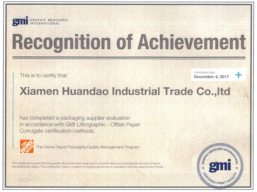 GMI Full Certification Status