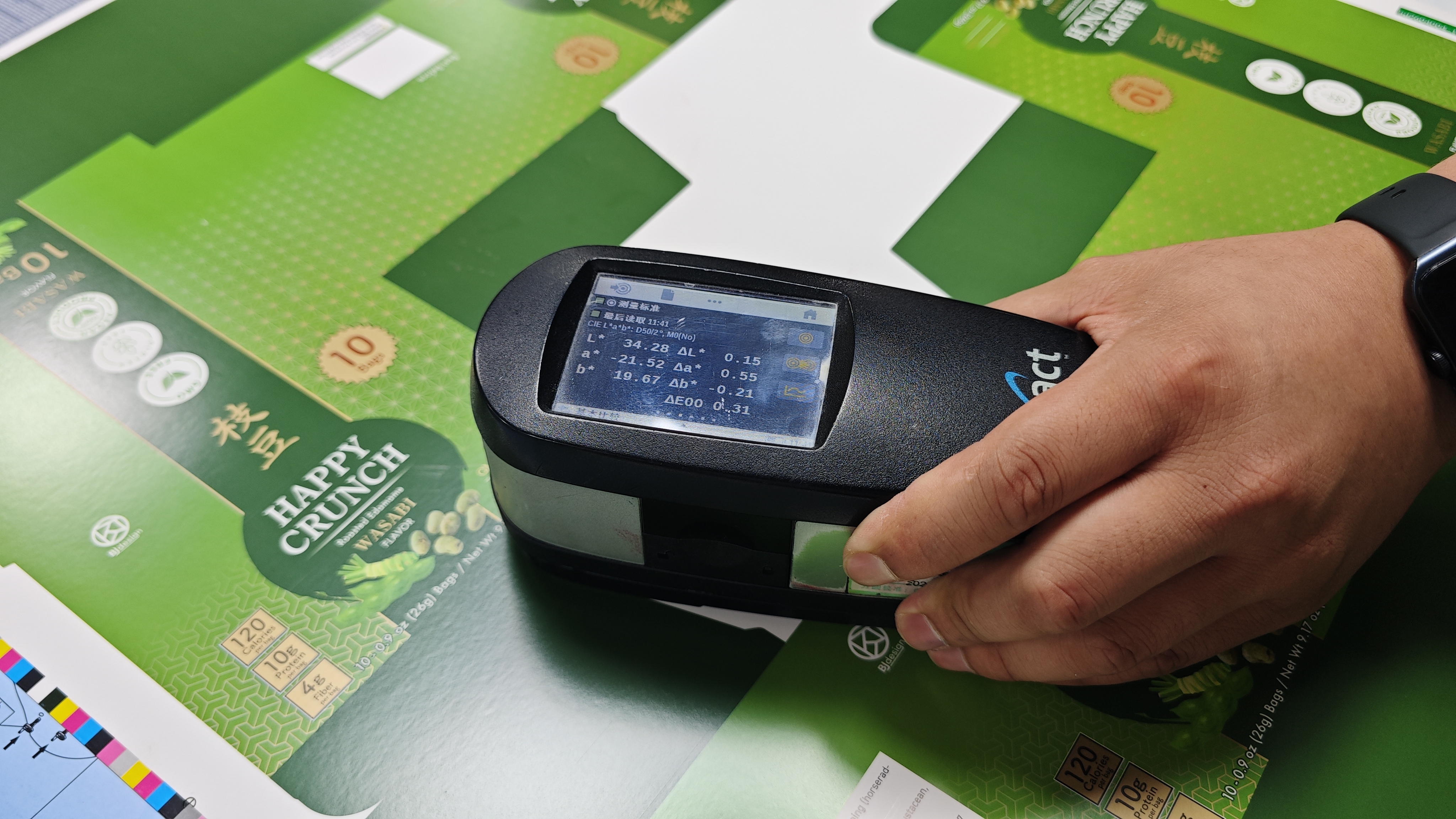 Enterprise-level packaging solutions