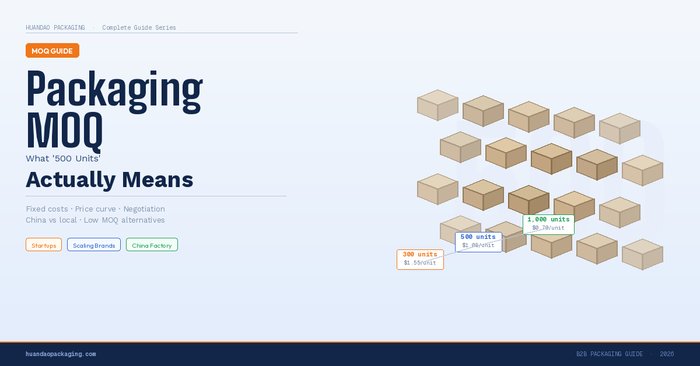 Giải thích về số lượng đặt hàng tối thiểu (MOQ) cho bao bì tùy chỉnh: Giải thích về số lượng đặt hàng tối thiểu (MOQ) cho bao bì tùy chỉnh: