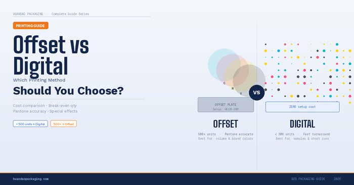 In offset hay in kỹ thuật số cho bao bì: Nên chọn loại nào? In offset hay in kỹ thuật số cho bao bì: Nên chọn loại nào?