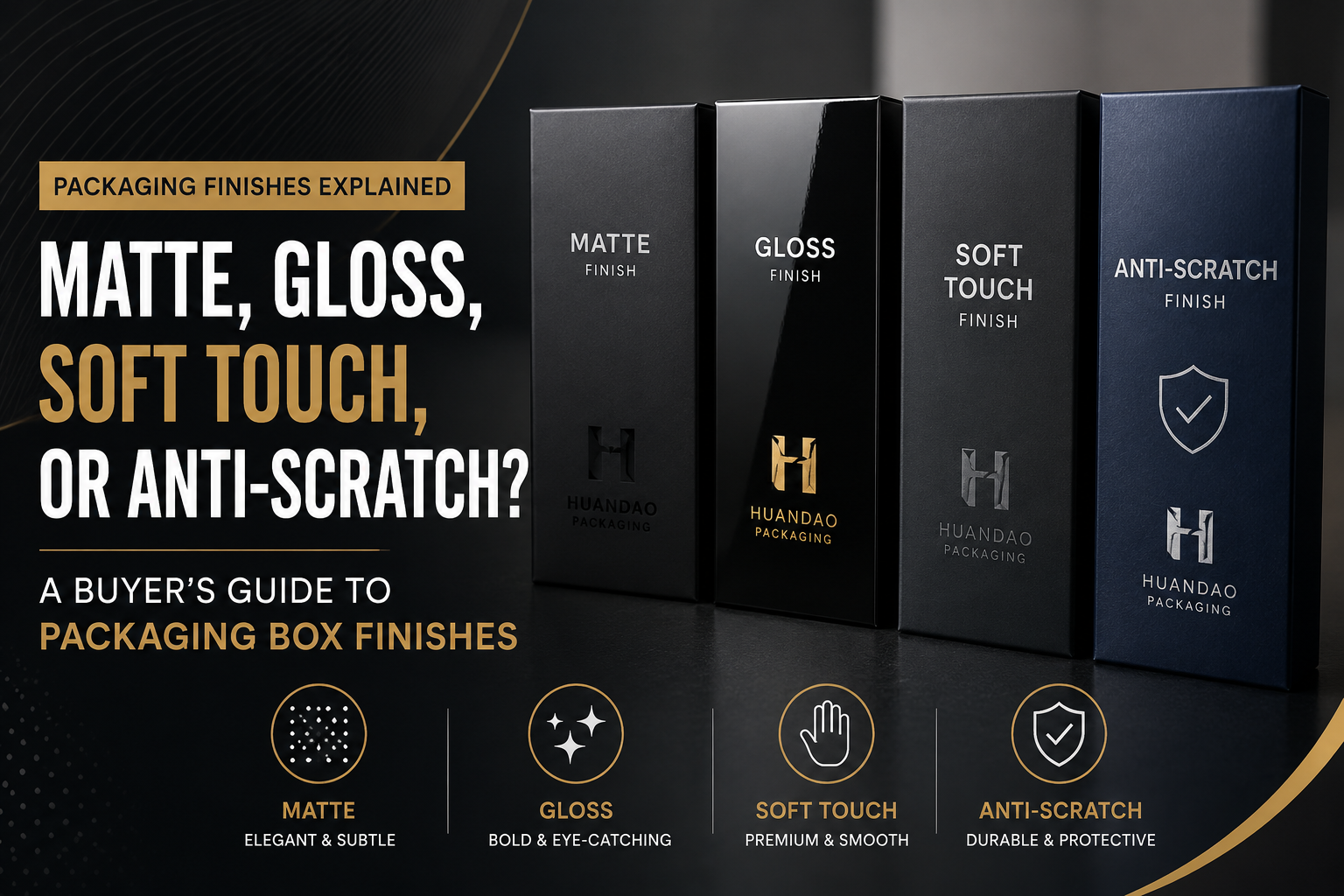 Matte, Gloss, Soft-Touch or Anti-Scratch? A Buyer's Guide to Packaging Box Finishes