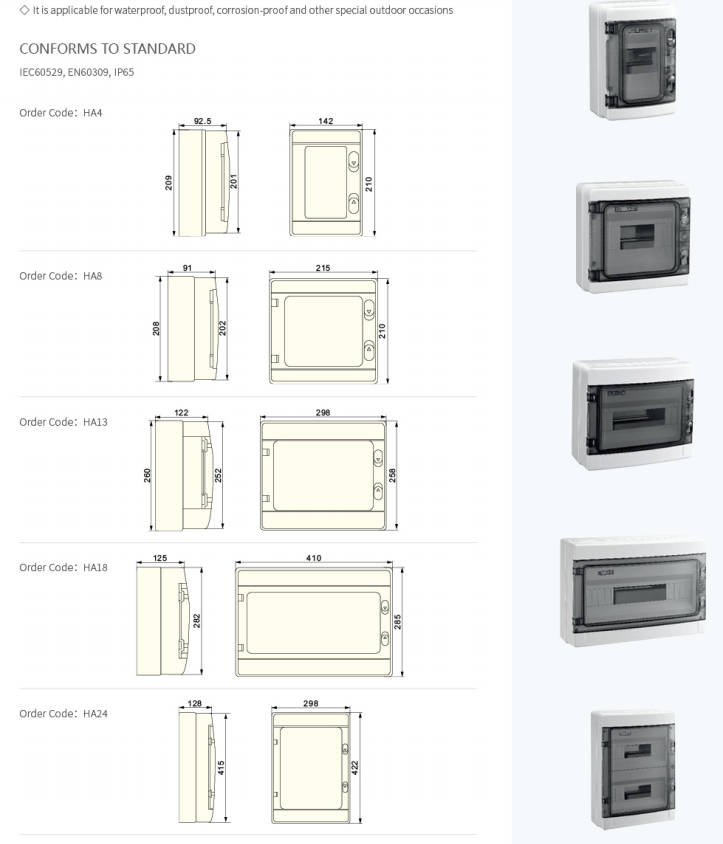 24 way distribution box