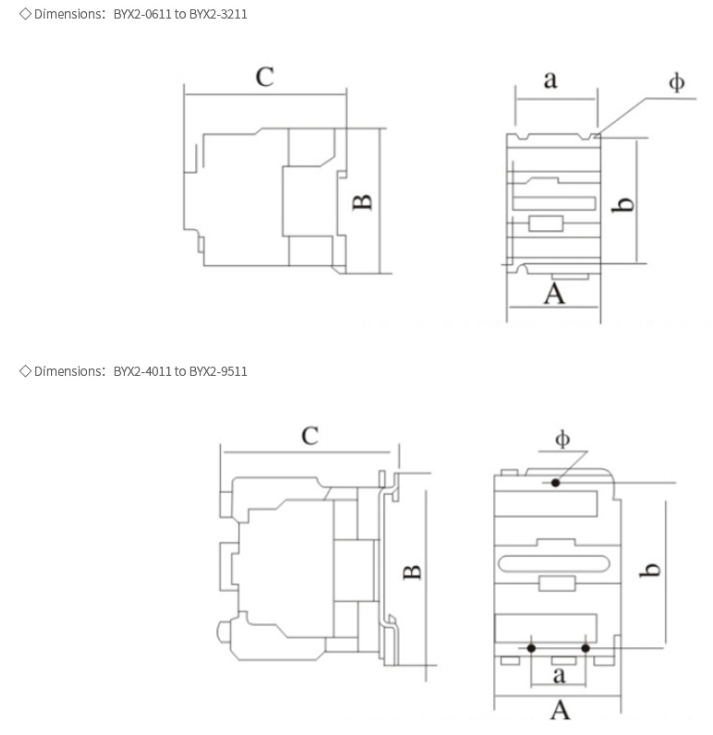 ac contactor