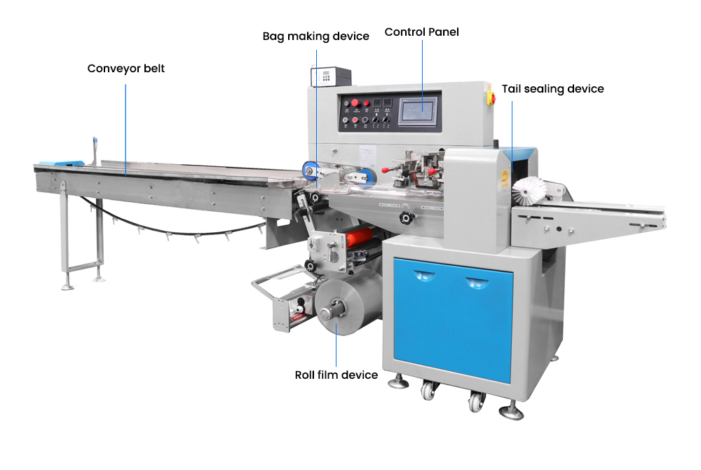 Biscuit wrap packing machine