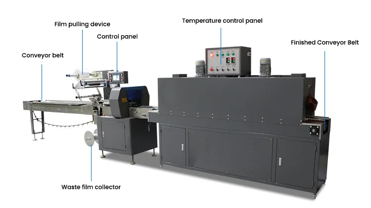 Soap heat shrink wrapping packaging machine