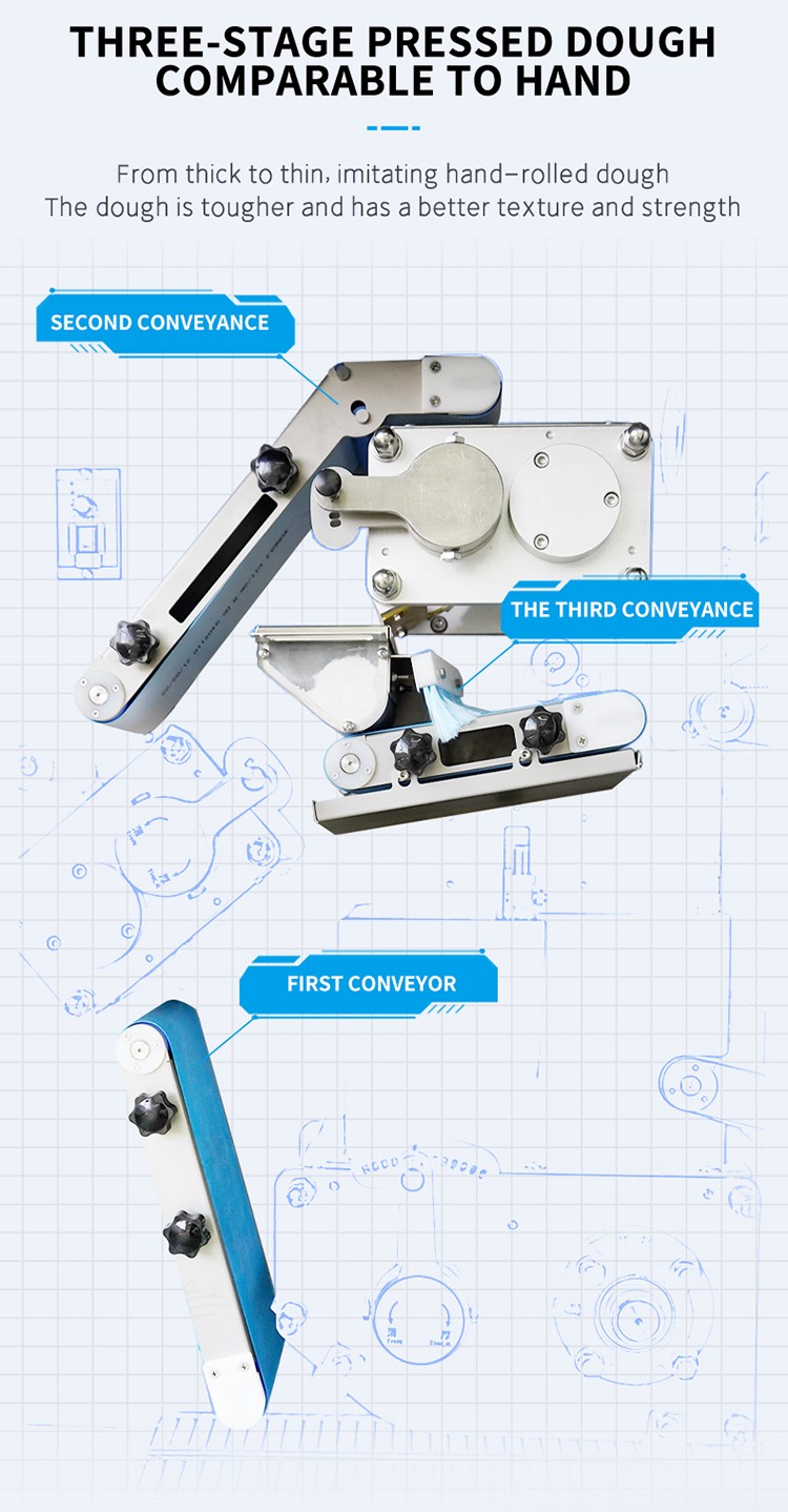 dumpling forming machine