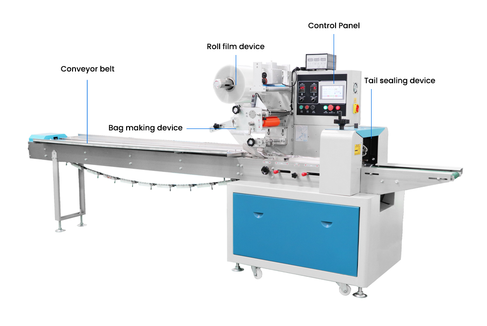 flow wrap packing machine