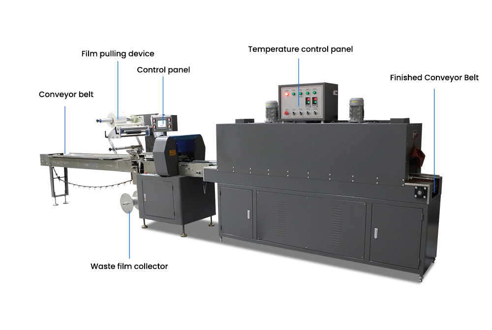 Heat shrink packaging machine