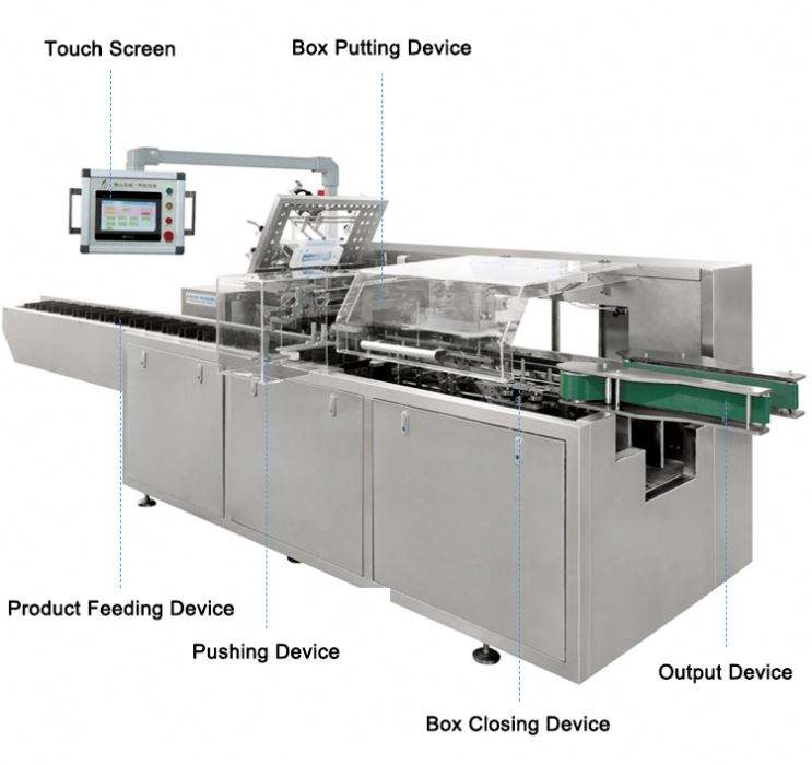 Cartoning Machine