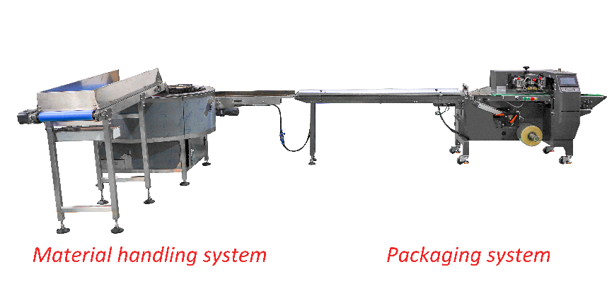 Bandage Pillow Packing Machine