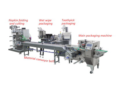 Máy đóng gói ngang cho các gói kết hợp khăn ăn + khăn ướt + tăm: Hiệu quả tích hợp cho bộ dụng cụ vệ sinh di động