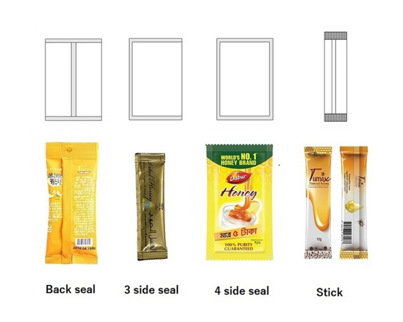 Liquid sachet packaging