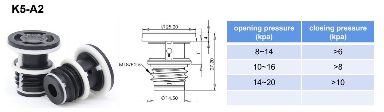 VRLA Battery Vent Plug