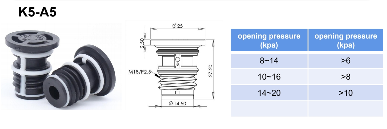 Battery Pressure Release Vent Plug