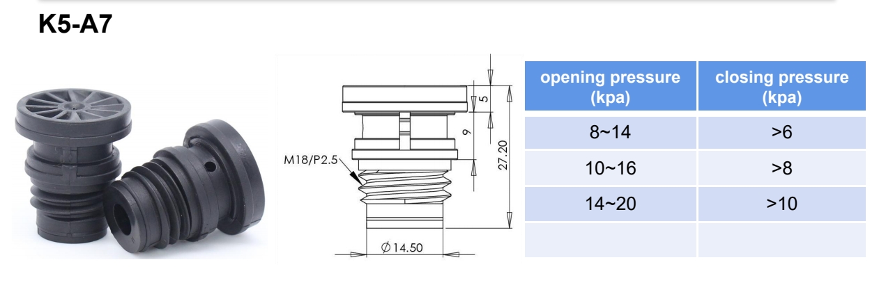 AGM battery Start-stop vent plug
