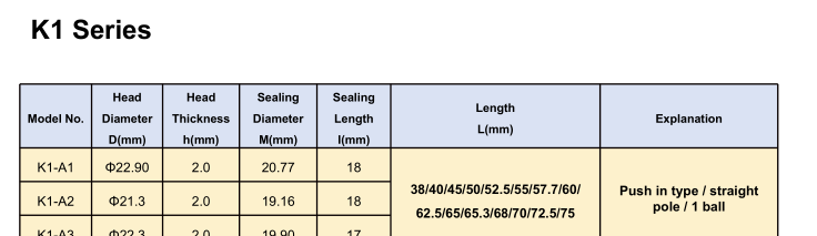 lead acid battery indicator