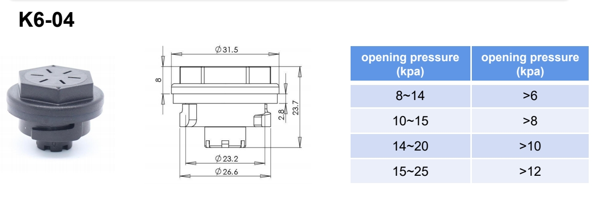 Reliable Industrial Vent Plug