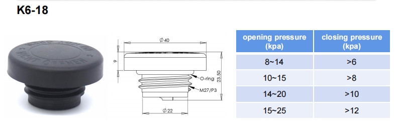 Battery vent plug cap