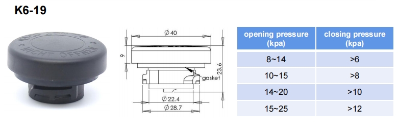 Lead acid Battery vent plug Lead acid Battery vent plug
