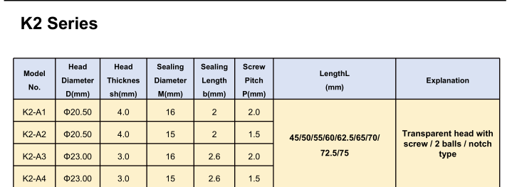lead acid battery indicator