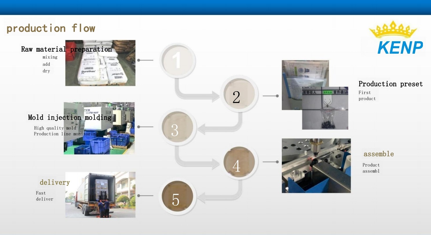 Air-exhaust Battery valve