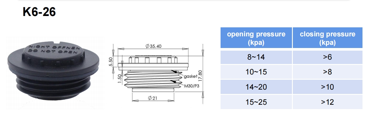 AGM Start-stop vent plug