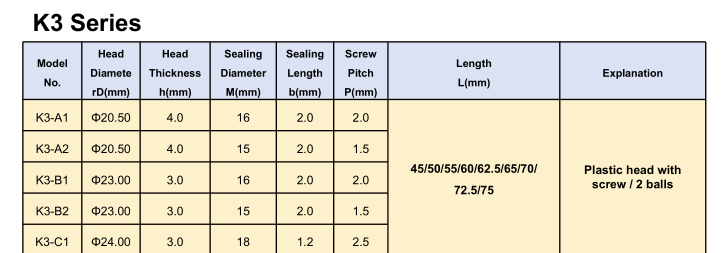 lead acid battery indicator lead acid battery indicator