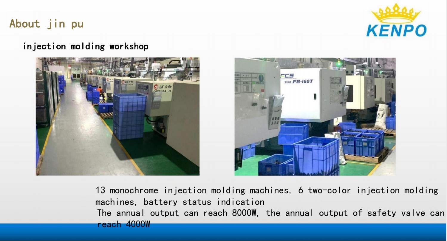 Battery level indicator