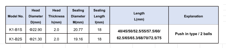 lead acid battery indicator