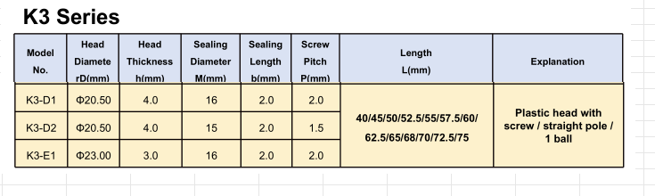 lead acid battery indicator lead acid battery indicator