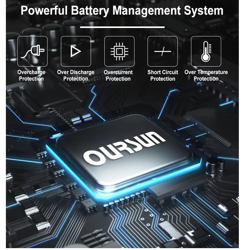 car batteries car batteries