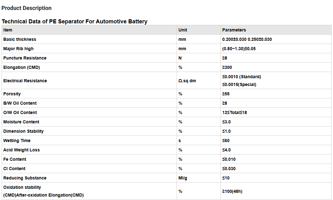 AGM battery separator
