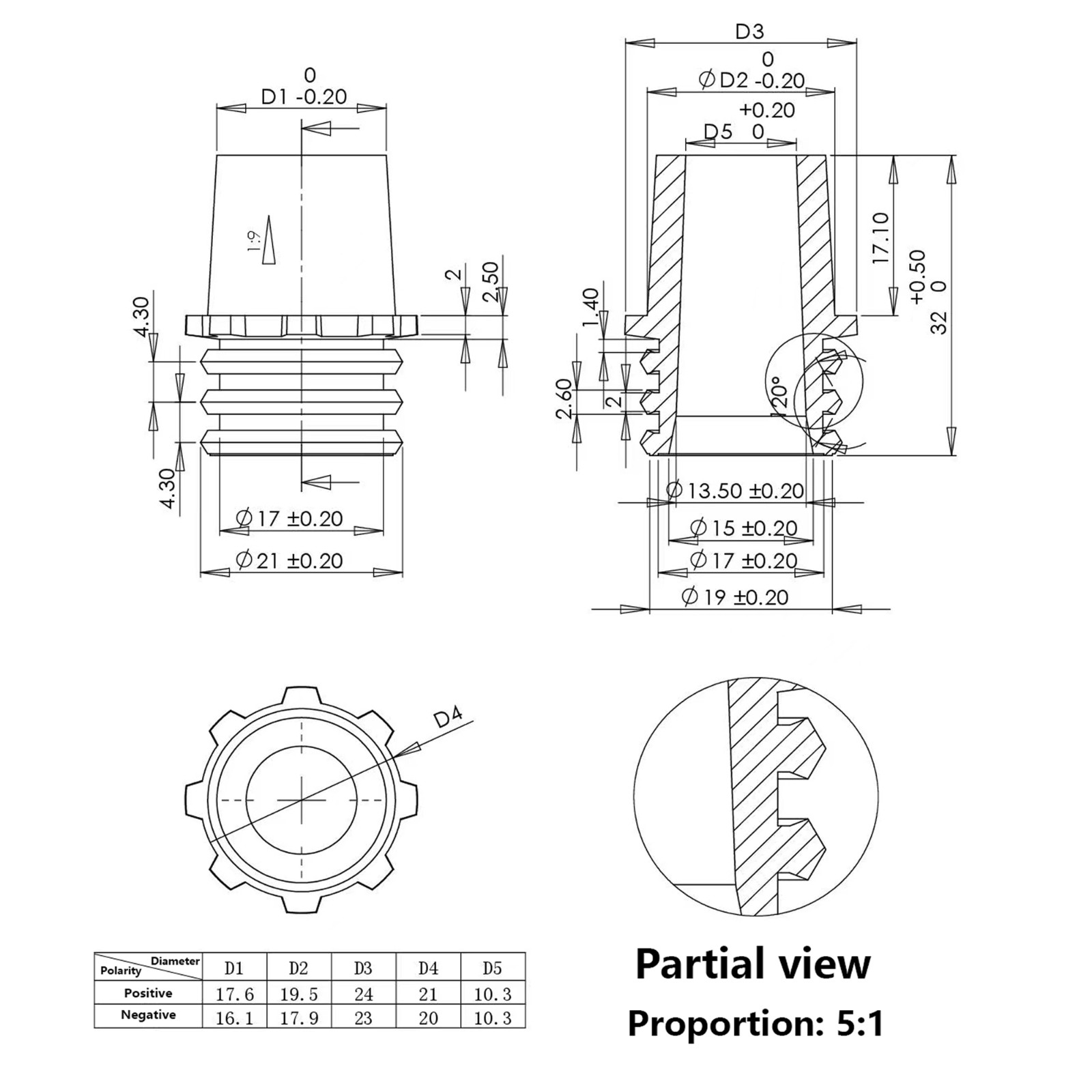 lead bushings lead bushings