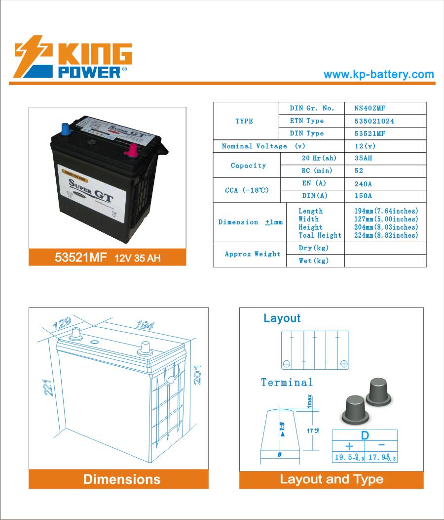 Car EFB battery