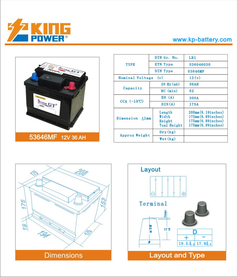 Car EFB battery