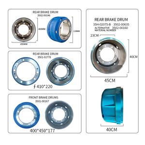Brake Drum
