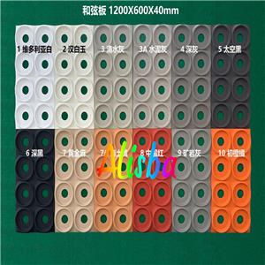 Polyurethane Artificial Pu Culture Stone Veneer