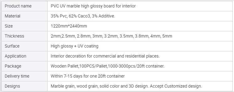 uv coated board for interior decoration