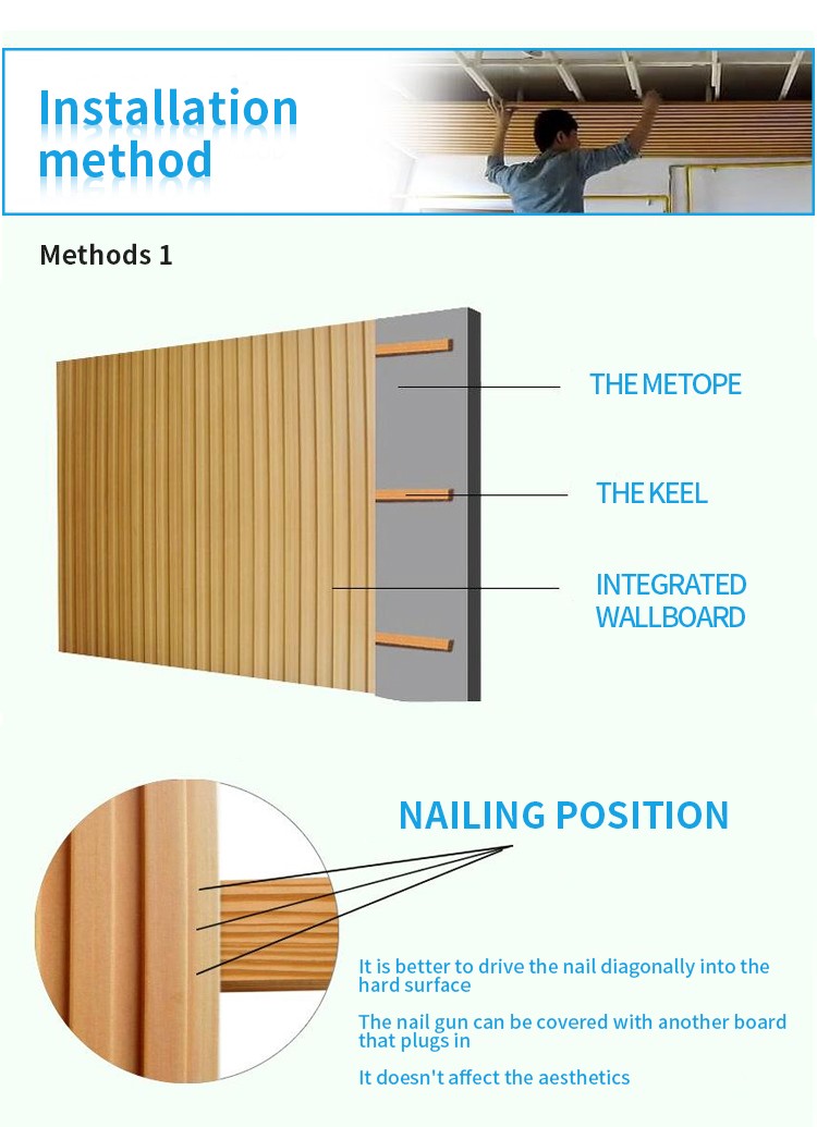 Fluted Wpc Wall Panel