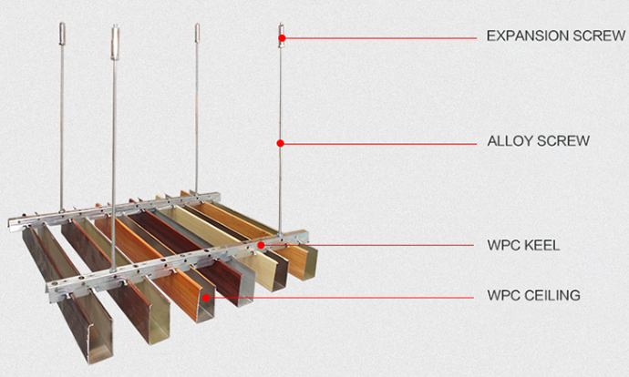 how to install a wpc ceiling?